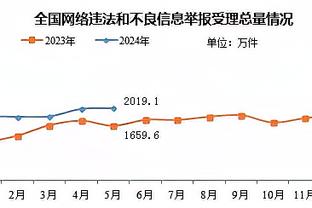 媒体人：赵睿月底回归新疆男篮 克里克近日会和球队会合