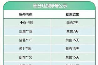 记者：自客战阿森纳受伤后，格纳布里首次恢复有球训练