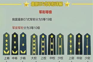 哈维：亚马尔与梅西比较？任何人与梅西比都会失败，他是史上最佳